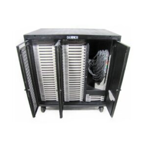 Sensor Classic 96 Way